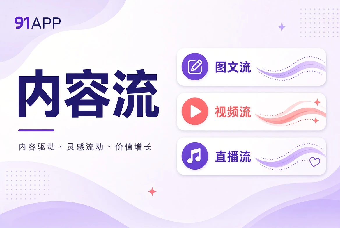创意与主题阅读